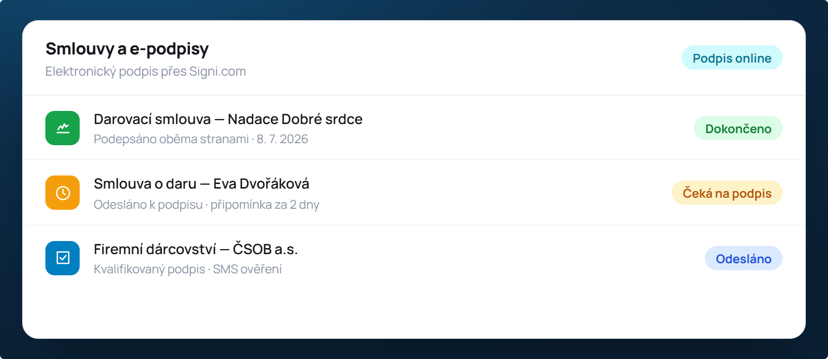 Smlouvy o daru a elektronické podpisy přes Signi.com v aplikaci FundraisingPack